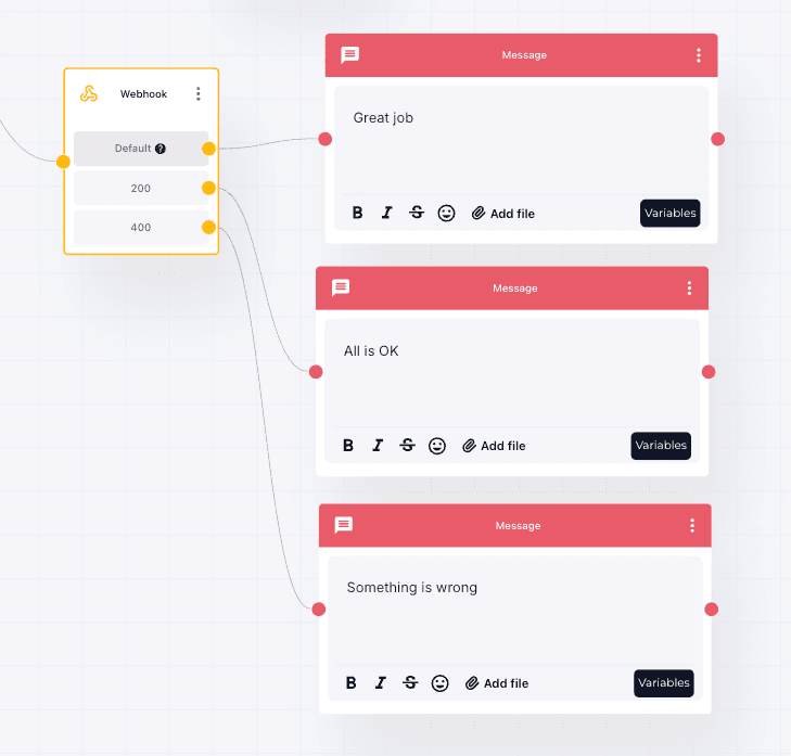 Response Routing Example
